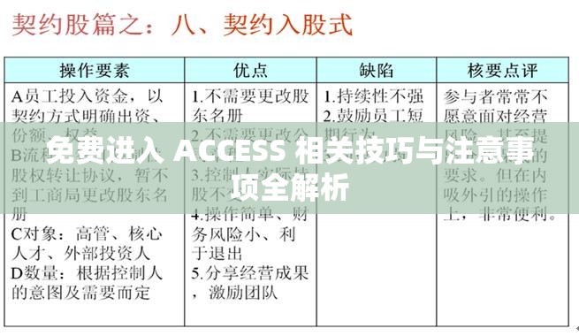 免费进入 ACCESS 相关技巧与注意事项全解析