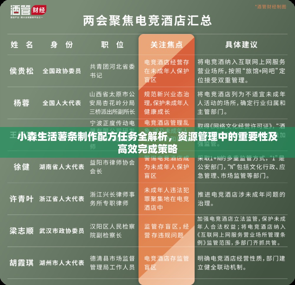 小森生活薯条制作配方任务全解析，资源管理中的重要性及高效完成策略