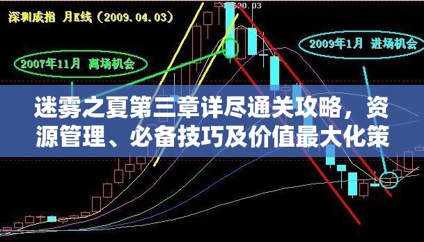 迷雾之夏第三章详尽通关攻略，资源管理、必备技巧及价值最大化策略