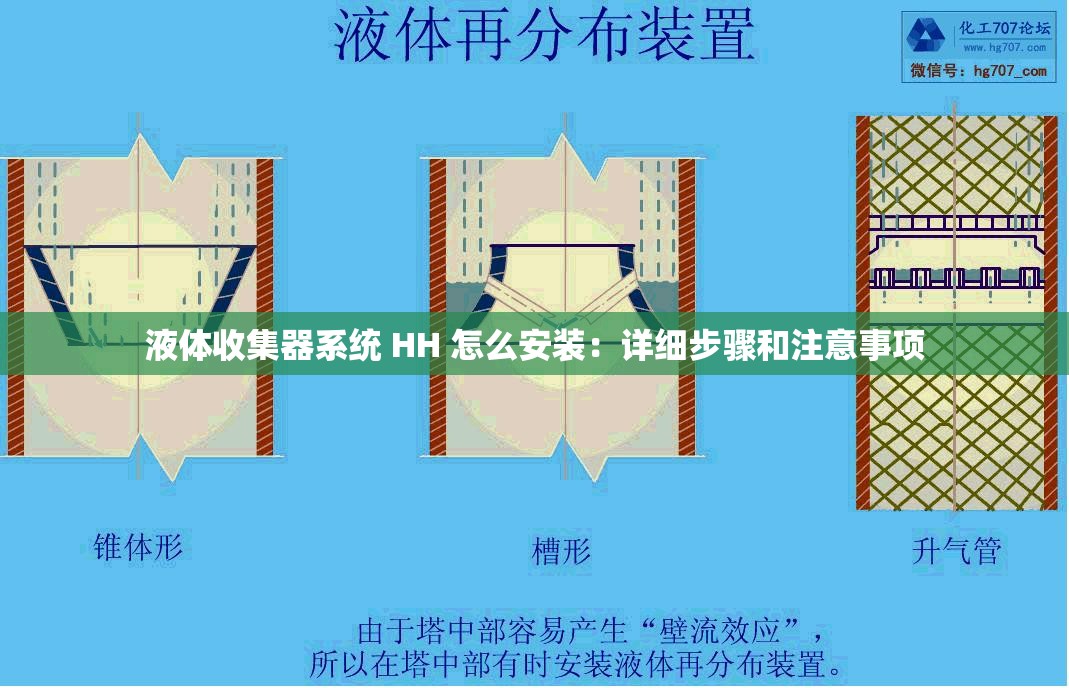 液体收集器系统 HH 怎么安装：详细步骤和注意事项