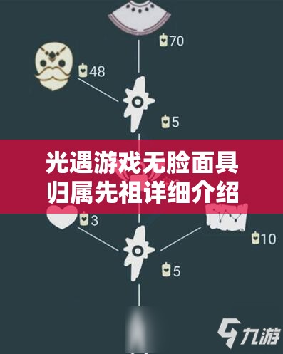 光遇游戏无脸面具归属先祖详细介绍及全面获得方式揭秘