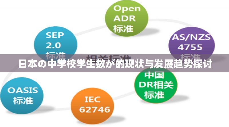 日本の中学校学生数が的现状与发展趋势探讨
