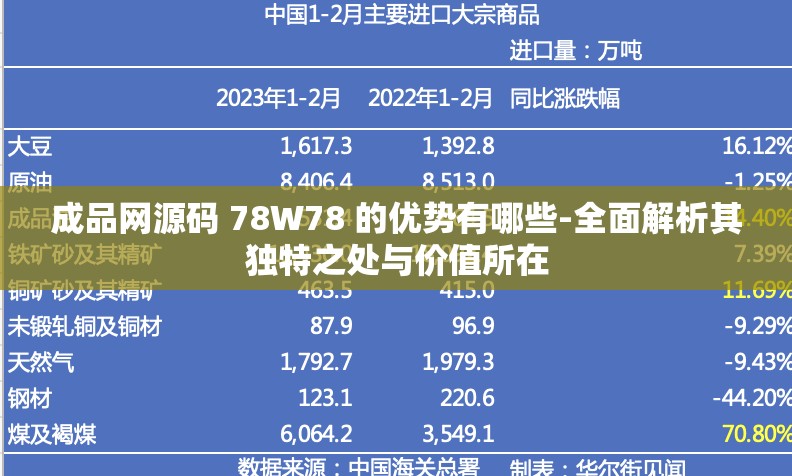 成品网源码 78W78 的优势有哪些-全面解析其独特之处与价值所在