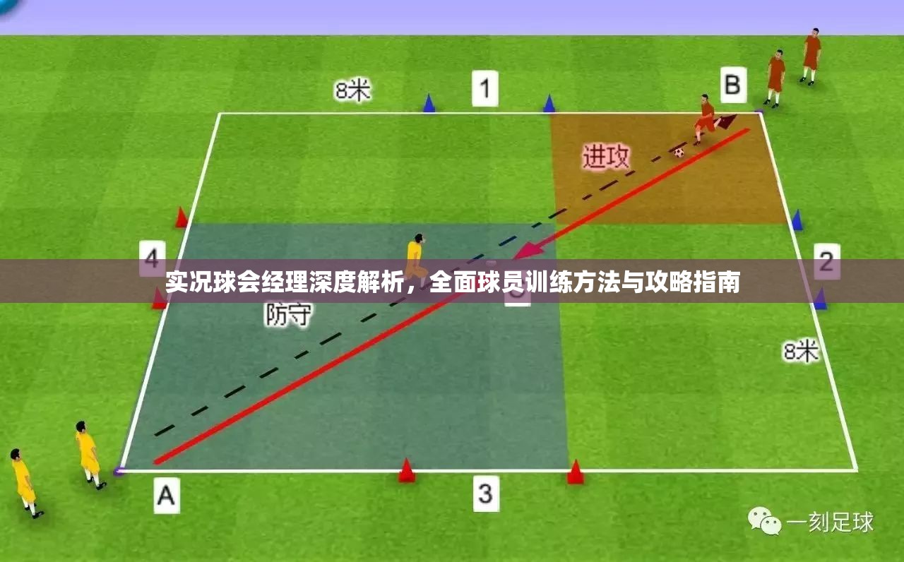 实况球会经理深度解析，全面球员训练方法与攻略指南