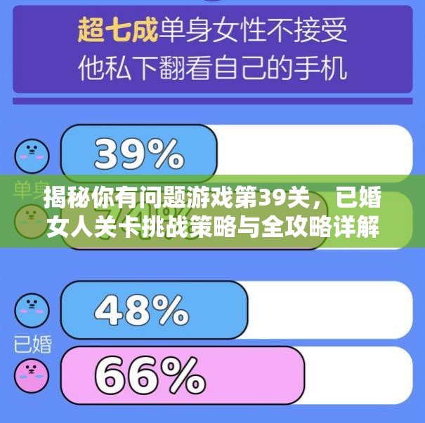 揭秘你有问题游戏第39关，已婚女人关卡挑战策略与全攻略详解