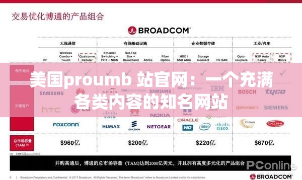 美国proumb 站官网：一个充满各类内容的知名网站