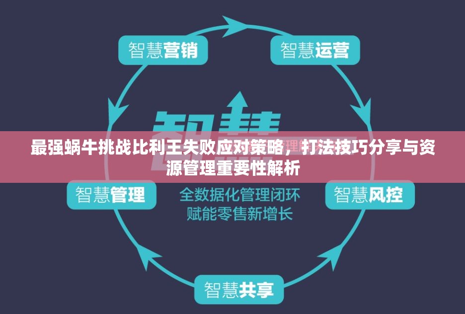 最强蜗牛挑战比利王失败应对策略，打法技巧分享与资源管理重要性解析