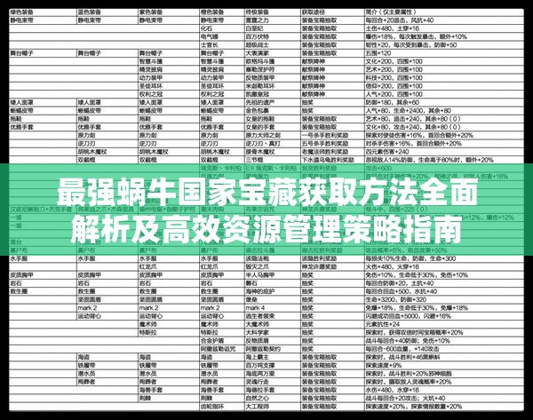 最强蜗牛国家宝藏获取方法全面解析及高效资源管理策略指南