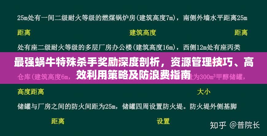 最强蜗牛特殊杀手奖励深度剖析，资源管理技巧、高效利用策略及防浪费指南