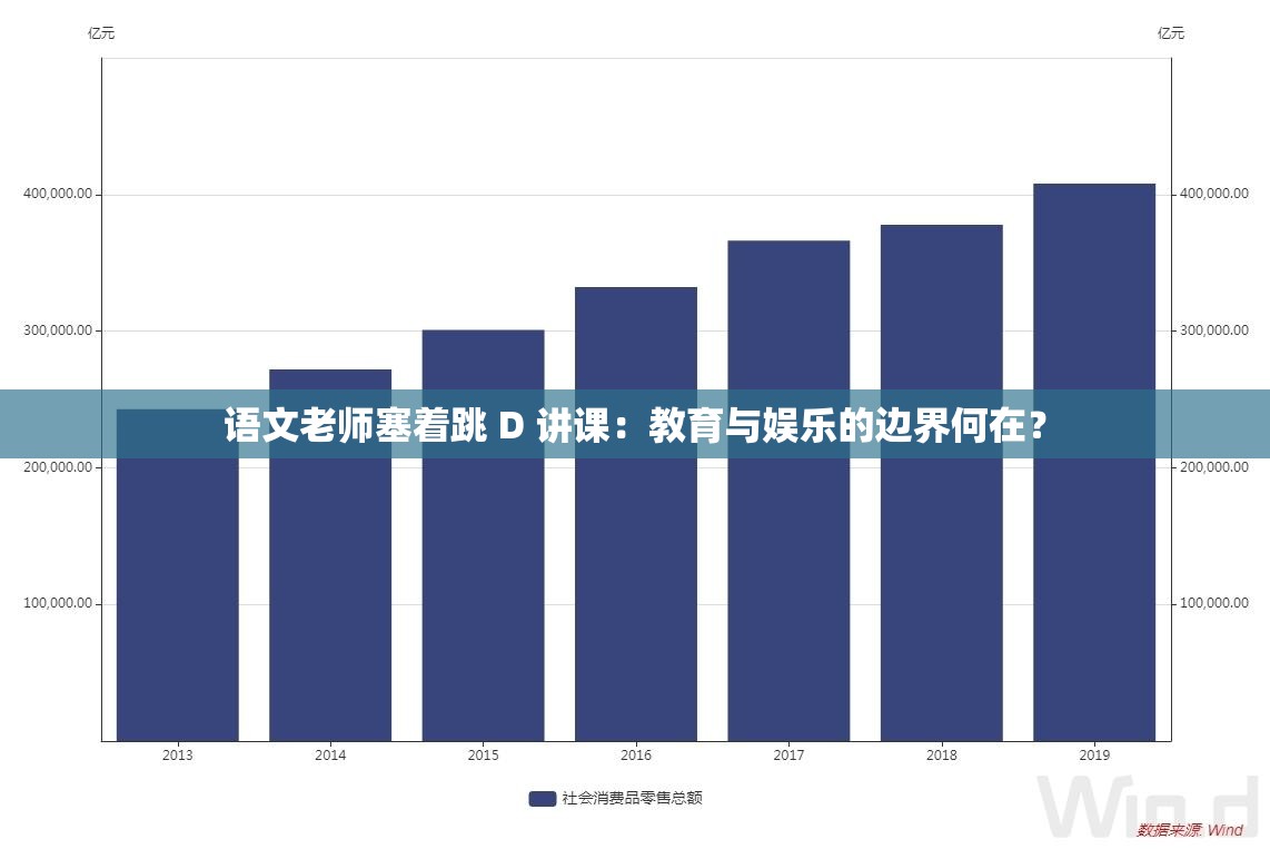 语文老师塞着跳 D 讲课：教育与娱乐的边界何在？