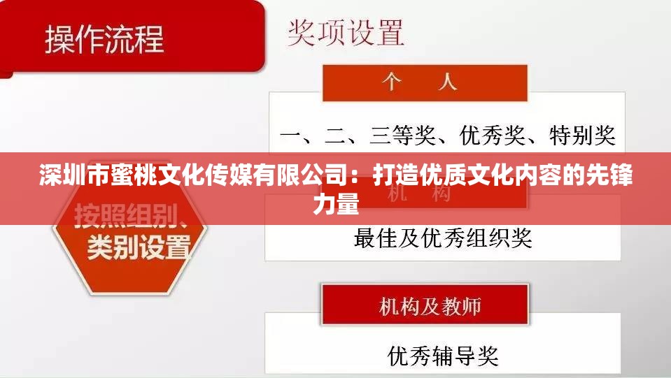 深圳市蜜桃文化传媒有限公司：打造优质文化内容的先锋力量