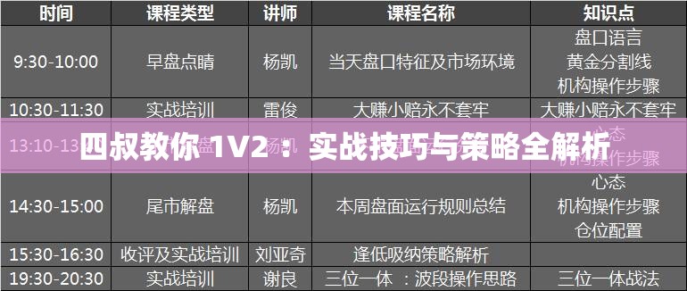 四叔教你 1V2 ：实战技巧与策略全解析