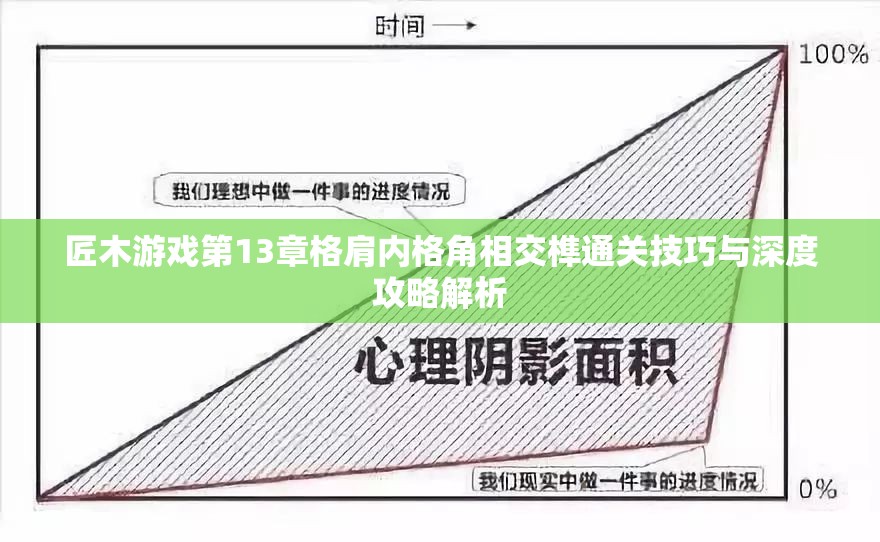 匠木游戏第13章格肩内格角相交榫通关技巧与深度攻略解析