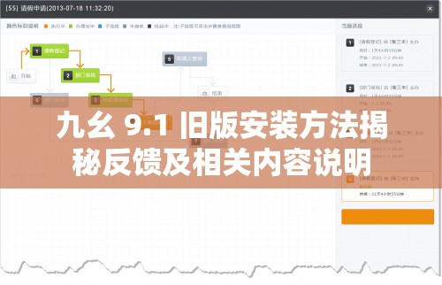 九幺 9.1 旧版安装方法揭秘反馈及相关内容说明
