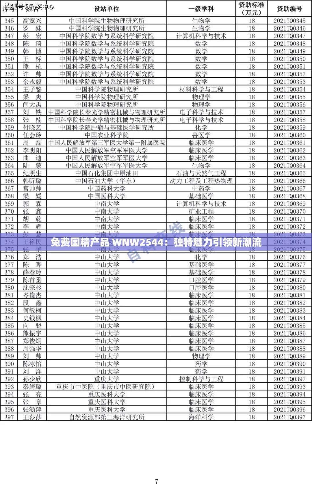 免费国精产品 WNW2544：独特魅力引领新潮流