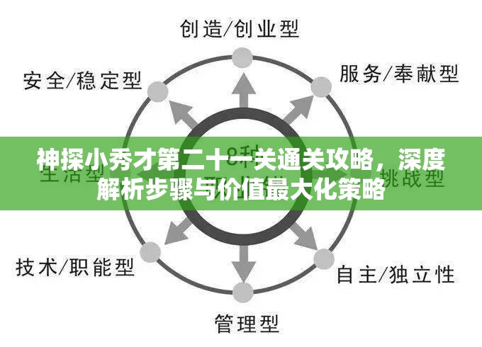 神探小秀才第二十一关通关攻略，深度解析步骤与价值最大化策略