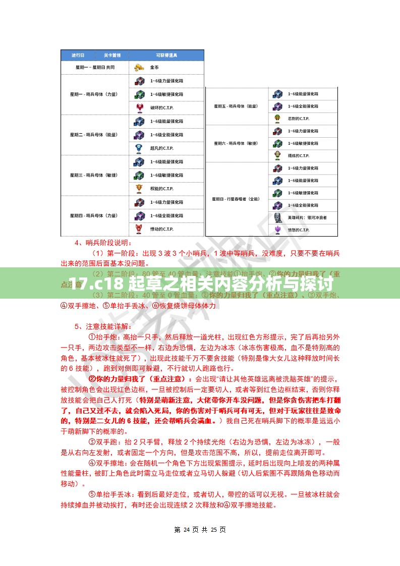 17.c18 起草之相关内容分析与探讨