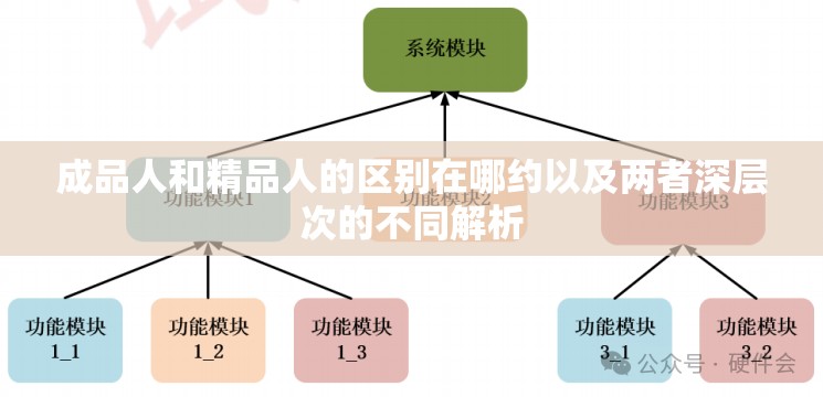 成品人和精品人的区别在哪约以及两者深层次的不同解析