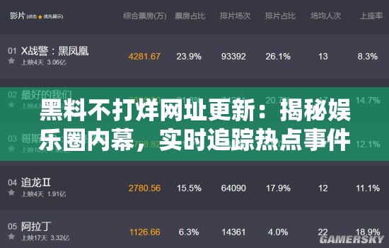黑料不打烊网址更新：揭秘娱乐圈内幕，实时追踪热点事件