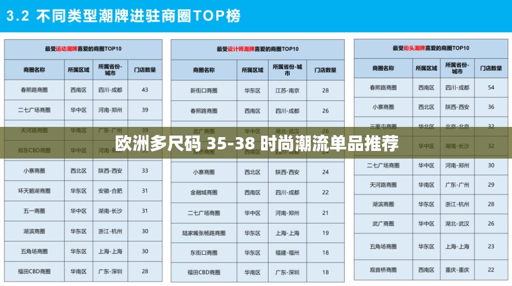 欧洲多尺码 35-38 时尚潮流单品推荐