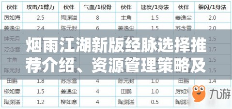 烟雨江湖新版经脉选择推荐介绍、资源管理策略及2020版对比