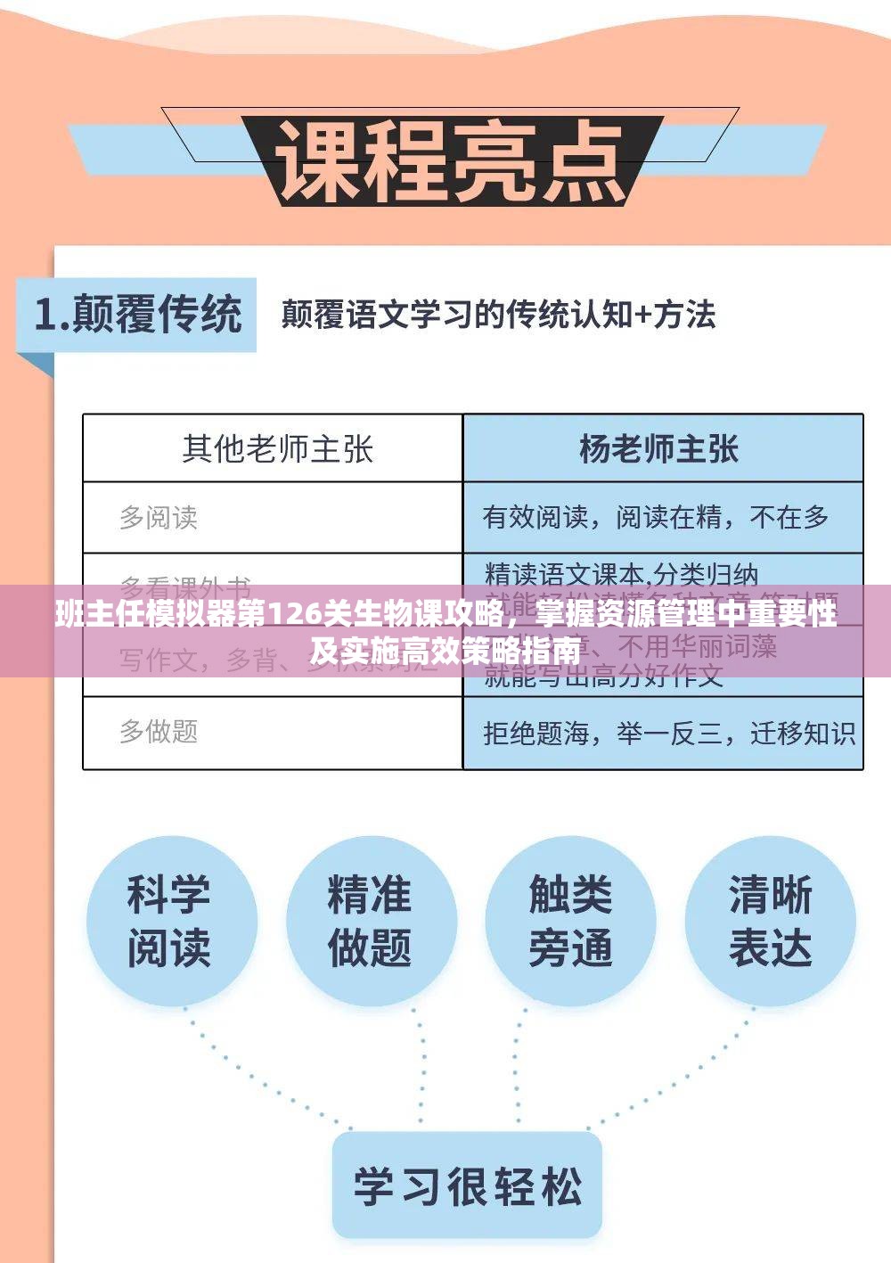 班主任模拟器第126关生物课攻略，掌握资源管理中重要性及实施高效策略指南