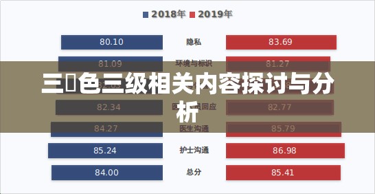 三黡色三级相关内容探讨与分析