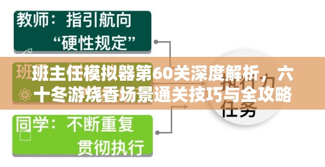 班主任模拟器第60关深度解析，六十冬游烧香场景通关技巧与全攻略