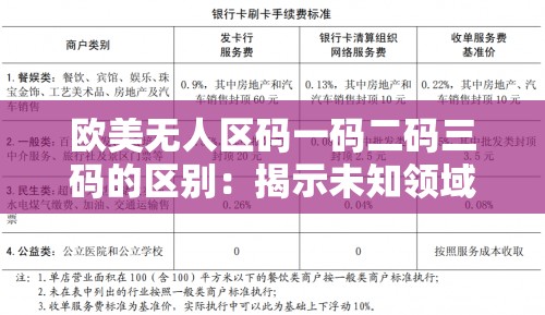 欧美无人区码一码二码三码的区别：揭示未知领域的密码