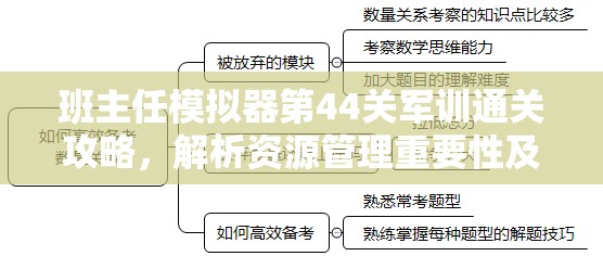 班主任模拟器第44关军训通关攻略，解析资源管理重要性及实施高效策略