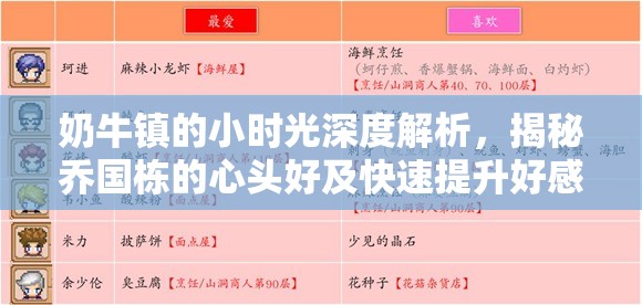 奶牛镇的小时光深度解析，揭秘乔国栋的心头好及快速提升好感度秘籍