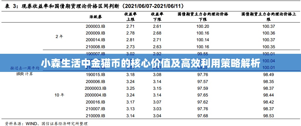 小森生活中金猫币的核心价值及高效利用策略解析