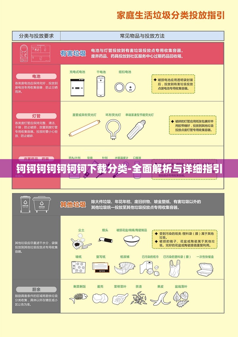 钶钶钶钶钶钶钶下载分类-全面解析与详细指引