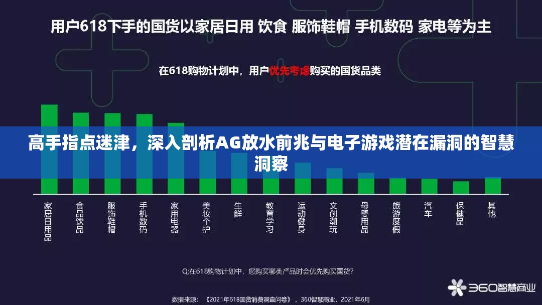 高手指点迷津，深入剖析AG放水前兆与电子游戏潜在漏洞的智慧洞察