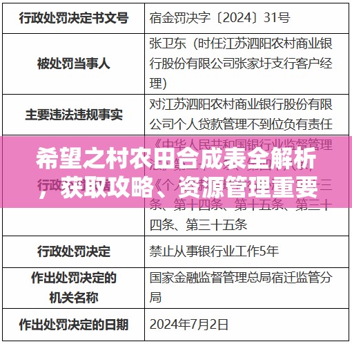 希望之村农田合成表全解析，获取攻略、资源管理重要性及高效利用策略分享