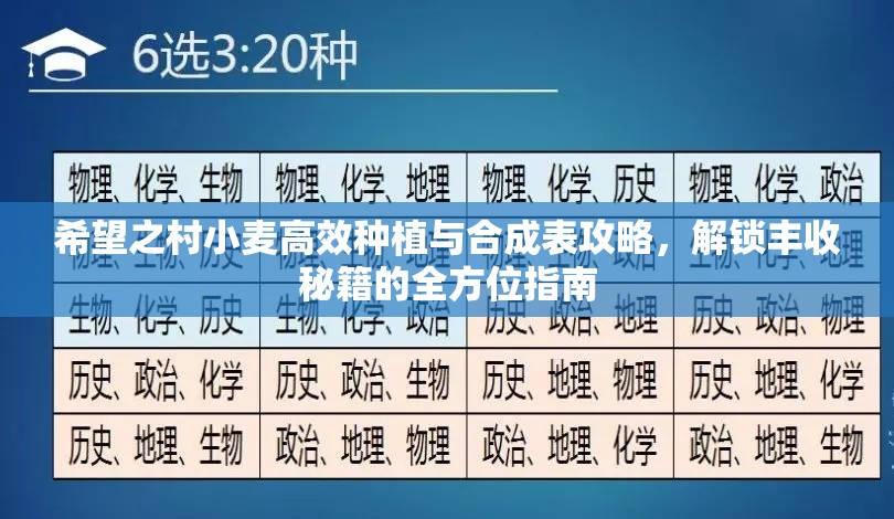 希望之村小麦高效种植与合成表攻略，解锁丰收秘籍的全方位指南