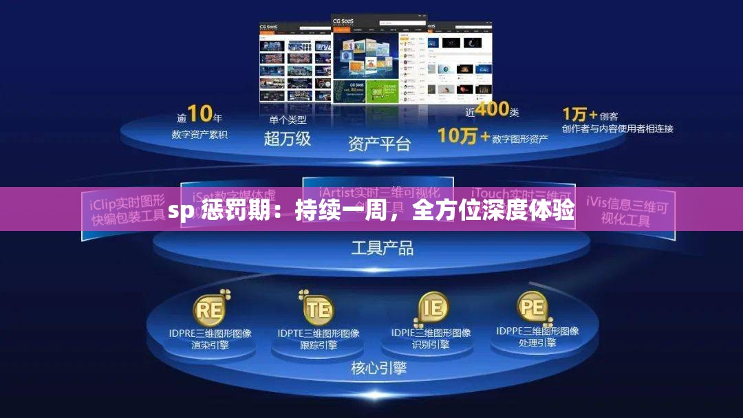 sp 惩罚期：持续一周，全方位深度体验