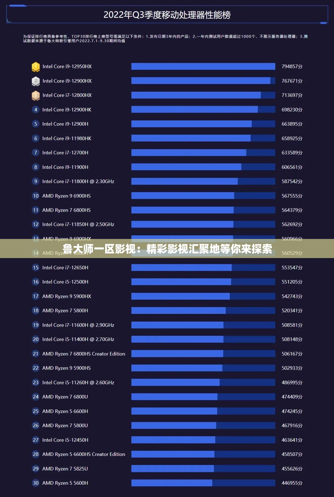 鲁大师一区影视：精彩影视汇聚地等你来探索