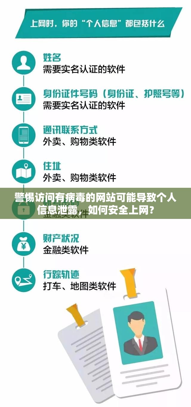 警惕访问有病毒的网站可能导致个人信息泄露，如何安全上网？