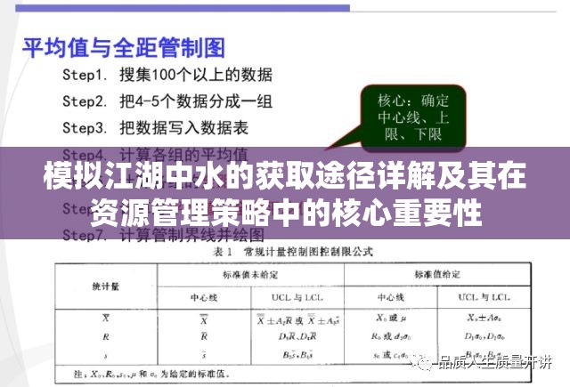 模拟江湖中水的获取途径详解及其在资源管理策略中的核心重要性