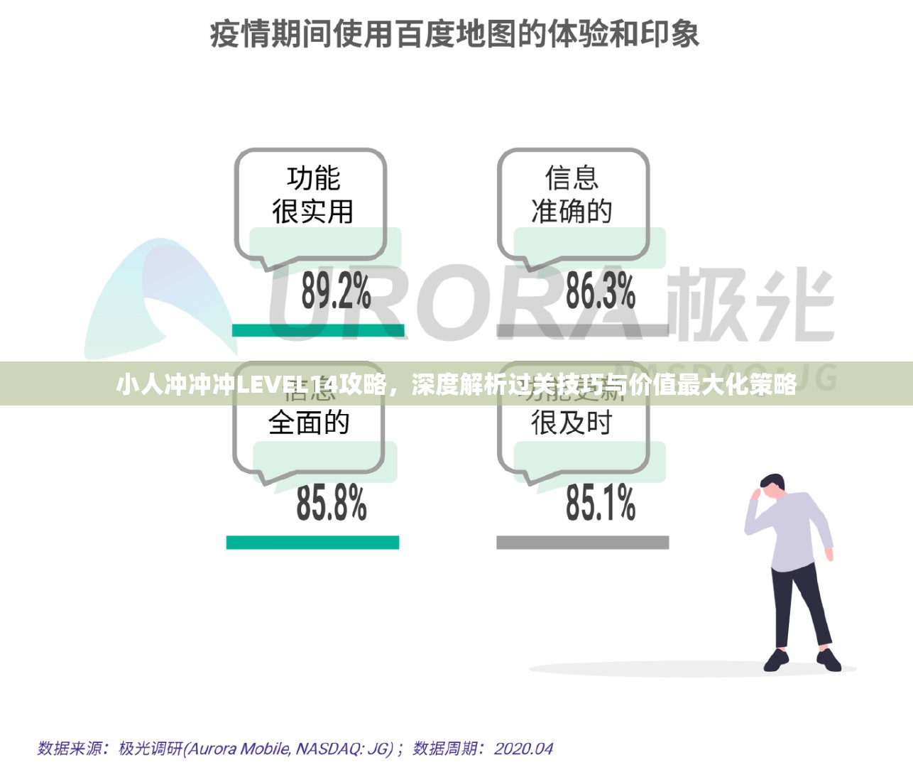 小人冲冲冲LEVEL14攻略，深度解析过关技巧与价值最大化策略