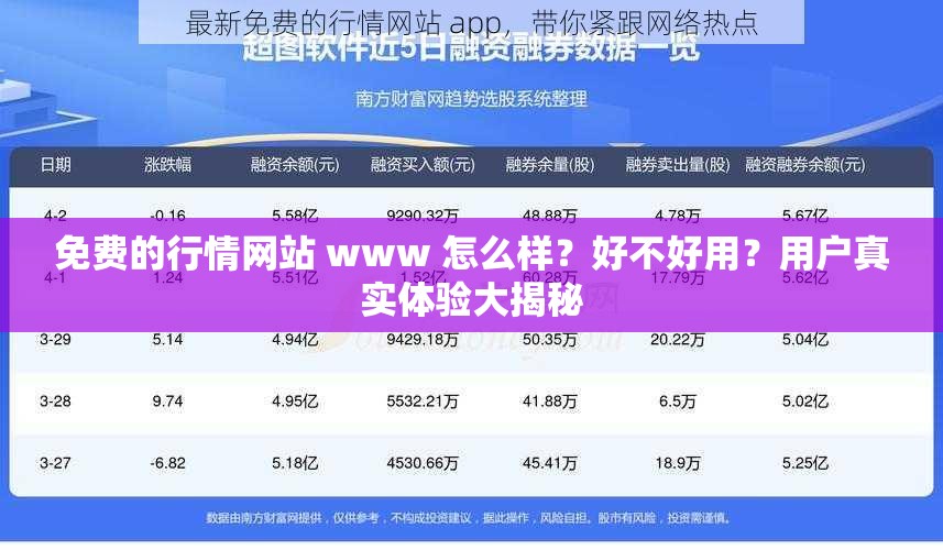 免费的行情网站 www 怎么样？好不好用？用户真实体验大揭秘