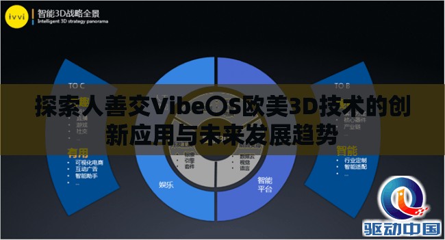 探索人善交Vibe〇S欧美3D技术的创新应用与未来发展趋势