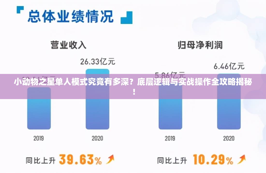 小动物之星单人模式究竟有多深？底层逻辑与实战操作全攻略揭秘！