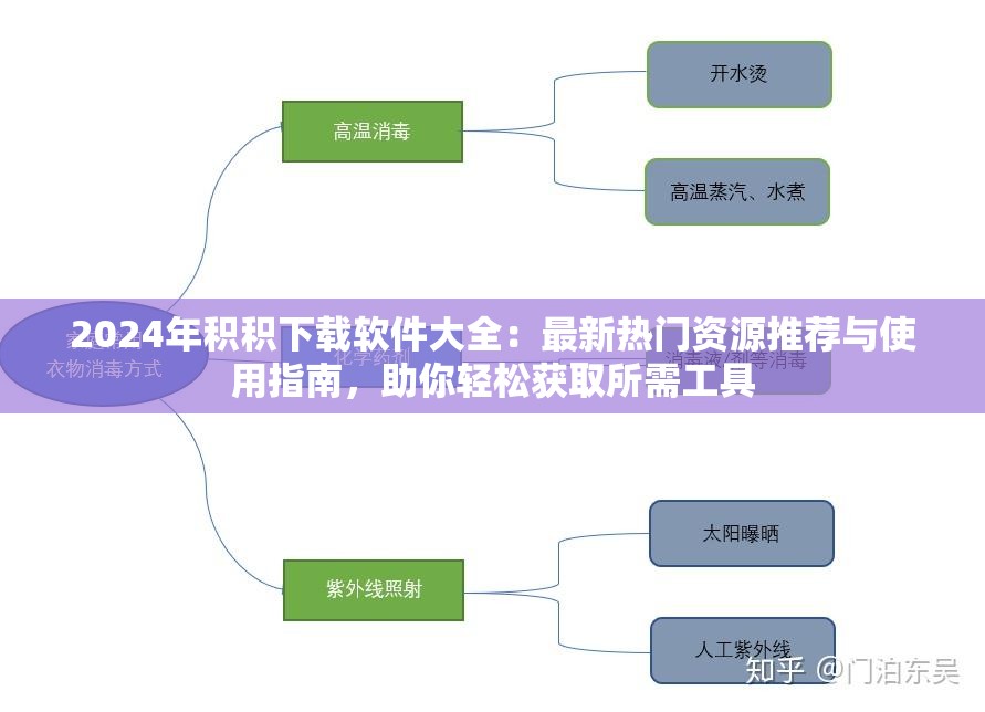 2024年积积下载软件大全：最新热门资源推荐与使用指南，助你轻松获取所需工具