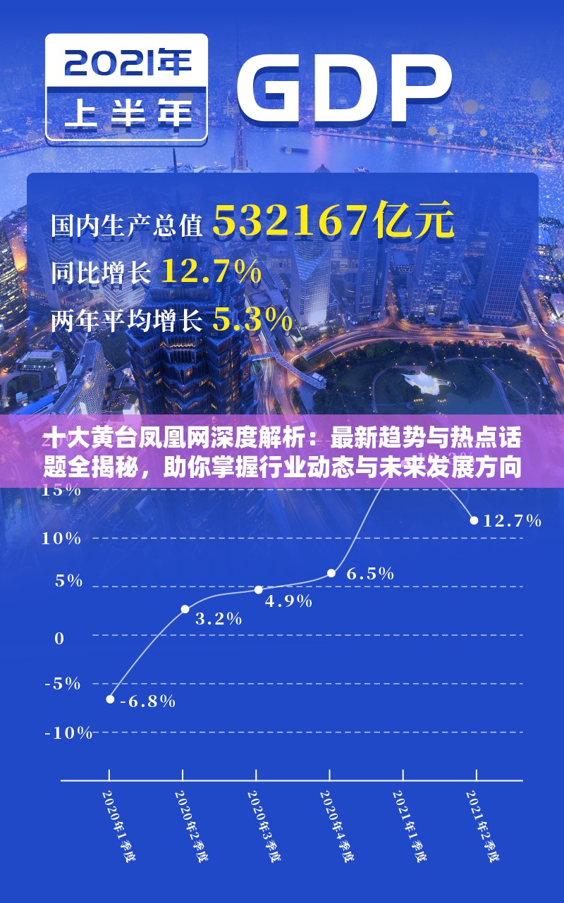 十大黄台凤凰网深度解析：最新趋势与热点话题全揭秘，助你掌握行业动态与未来发展方向