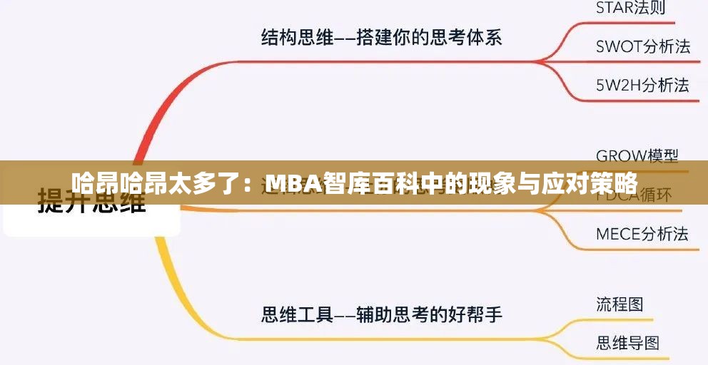 哈昂哈昂太多了：MBA智库百科中的现象与应对策略