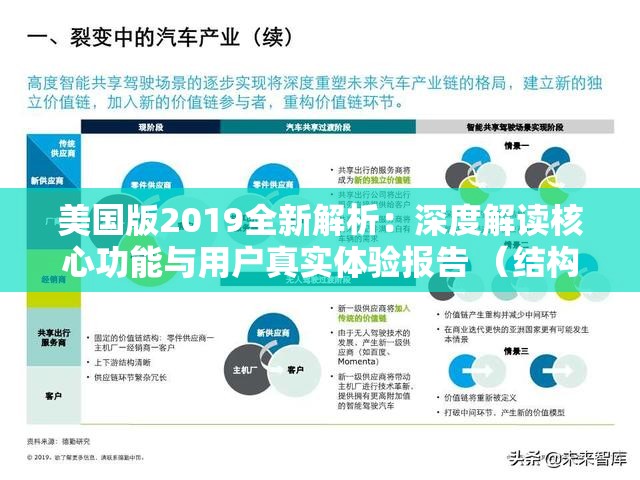 美国版2019全新解析：深度解读核心功能与用户真实体验报告 （结构说明：采用疑问+权威解析的双段式，前段用全新解析激发点击欲，后段强调深度解读和用户真实体验增加可信度完整保留美国版2019关键词，通过核心功能体验报告等自然长尾词拓展搜索场景，符合百度对内容价值优先的算法倾向）