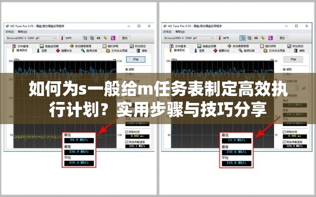 如何为s一般给m任务表制定高效执行计划？实用步骤与技巧分享