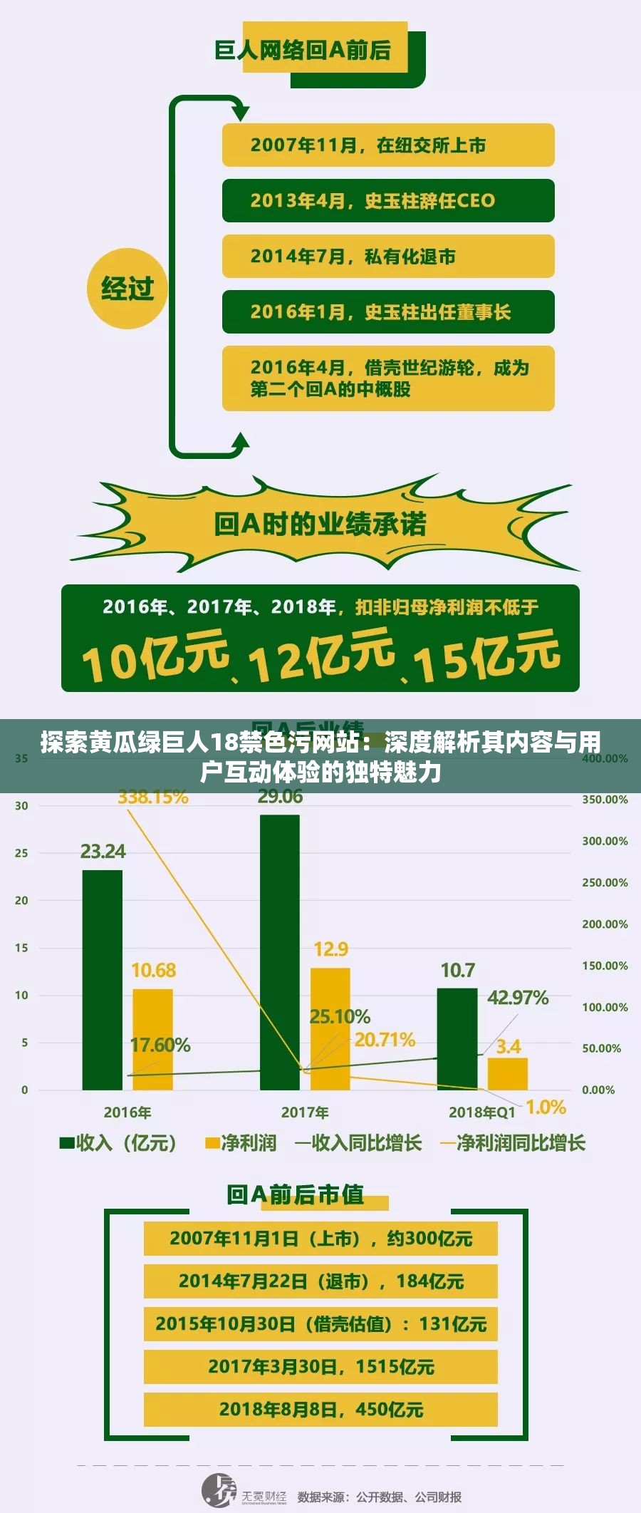 探索黄瓜绿巨人18禁色污网站：深度解析其内容与用户互动体验的独特魅力